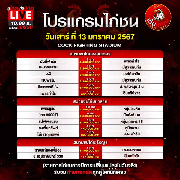 ข่าวสาร ไก่ชน 13167