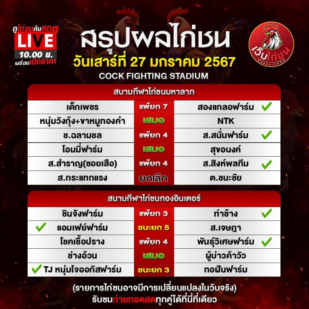 ไก่ชนตี กันในบ่อน270167