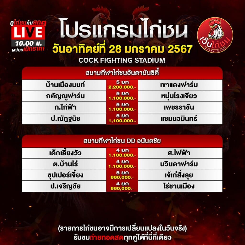 โปรแกรม ไก่ชนออนไลน์280167