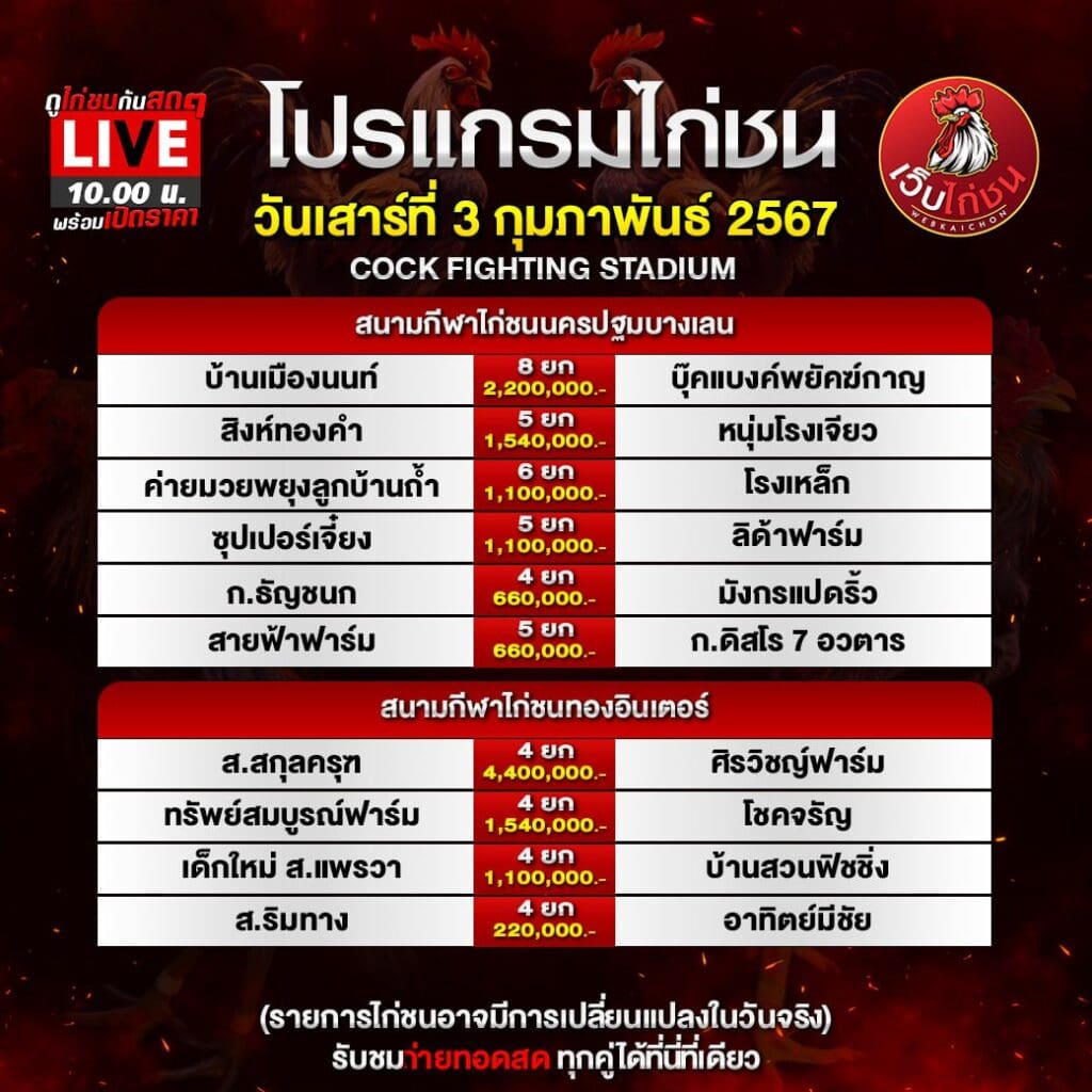 โปรแกรมไก่ชน3267