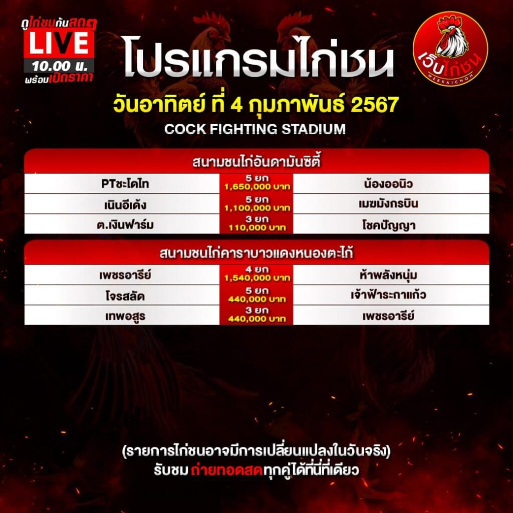 โปรแกรมไก่ชน4267