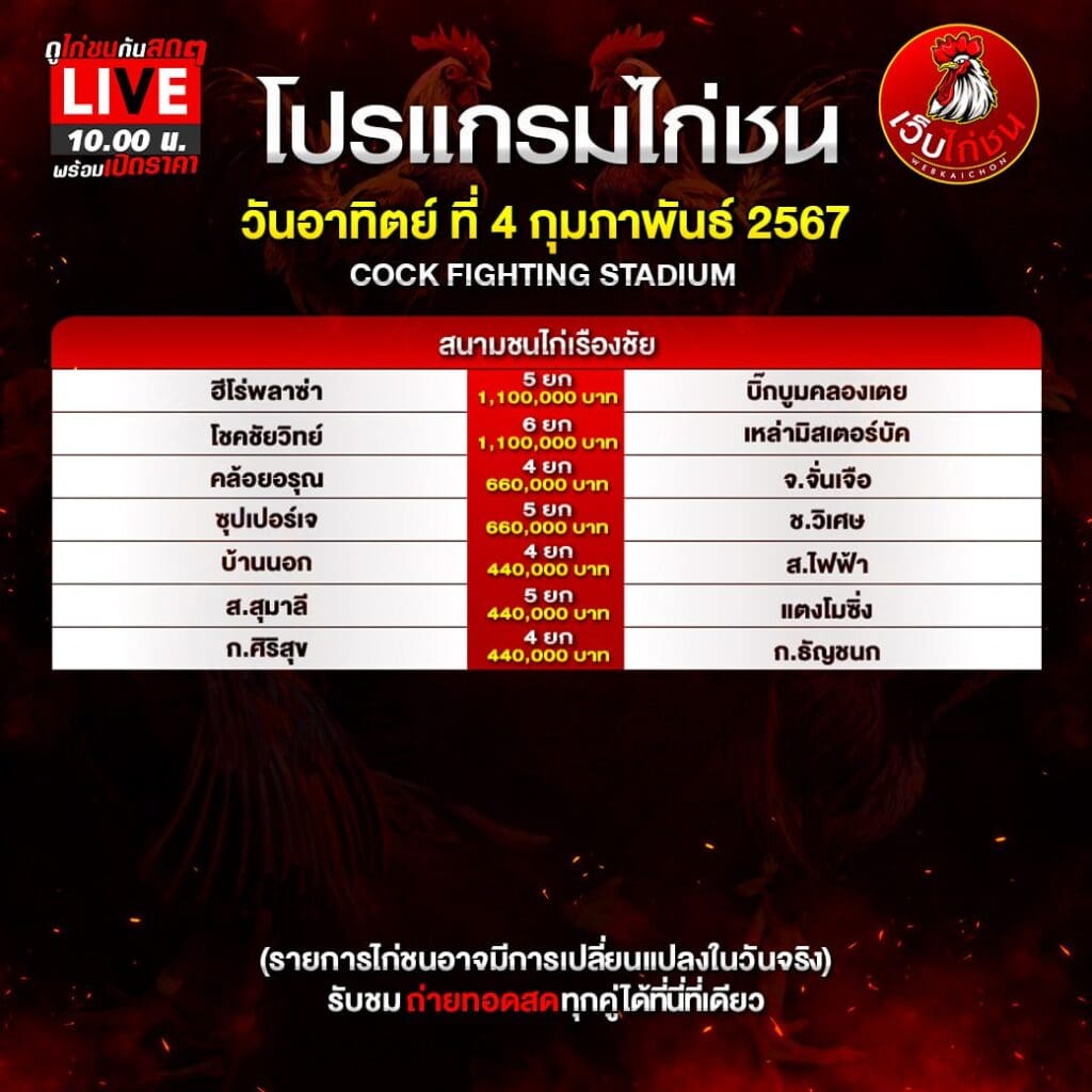 โปรแกรมไก่ชน4267