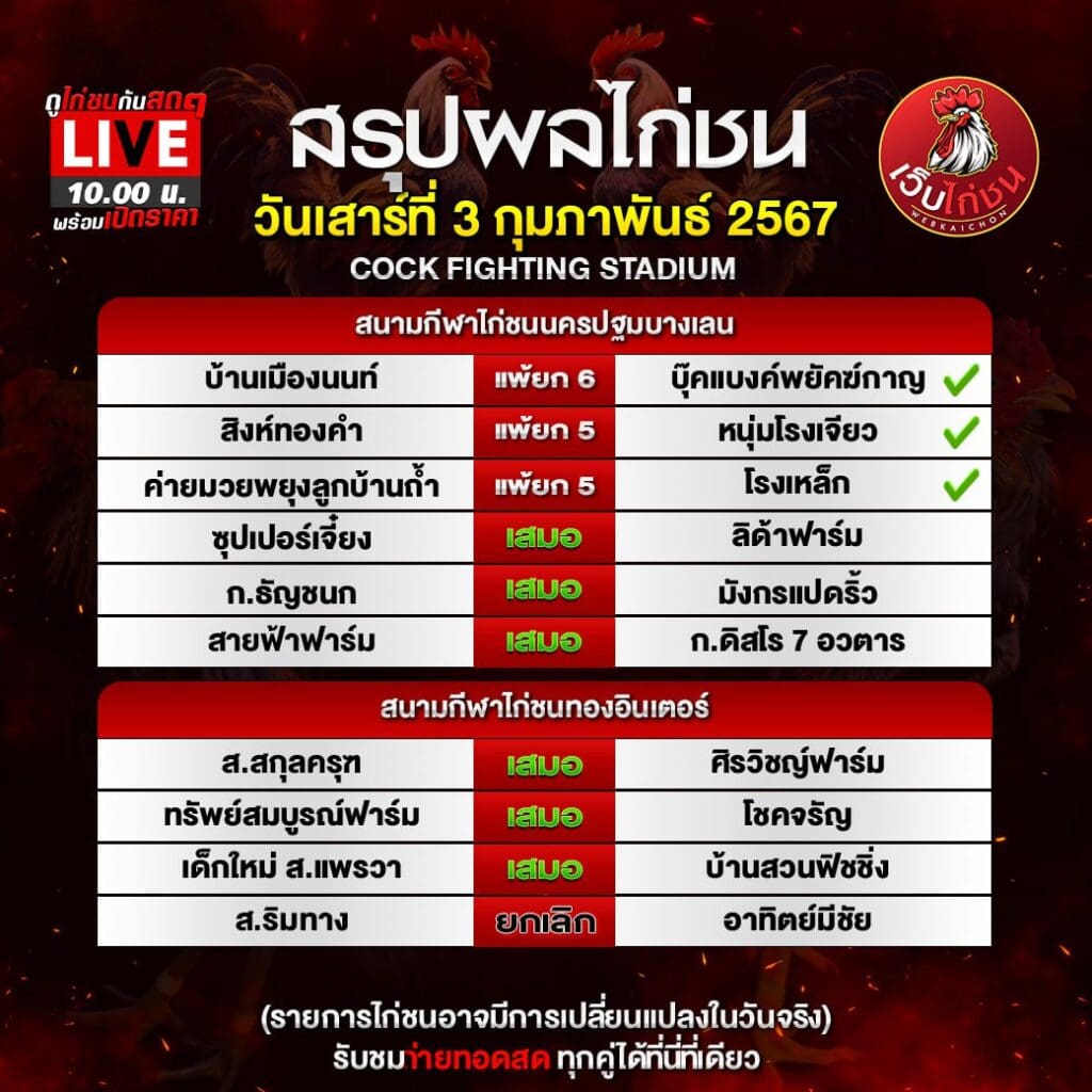 สรุปผลไก่ชน3267