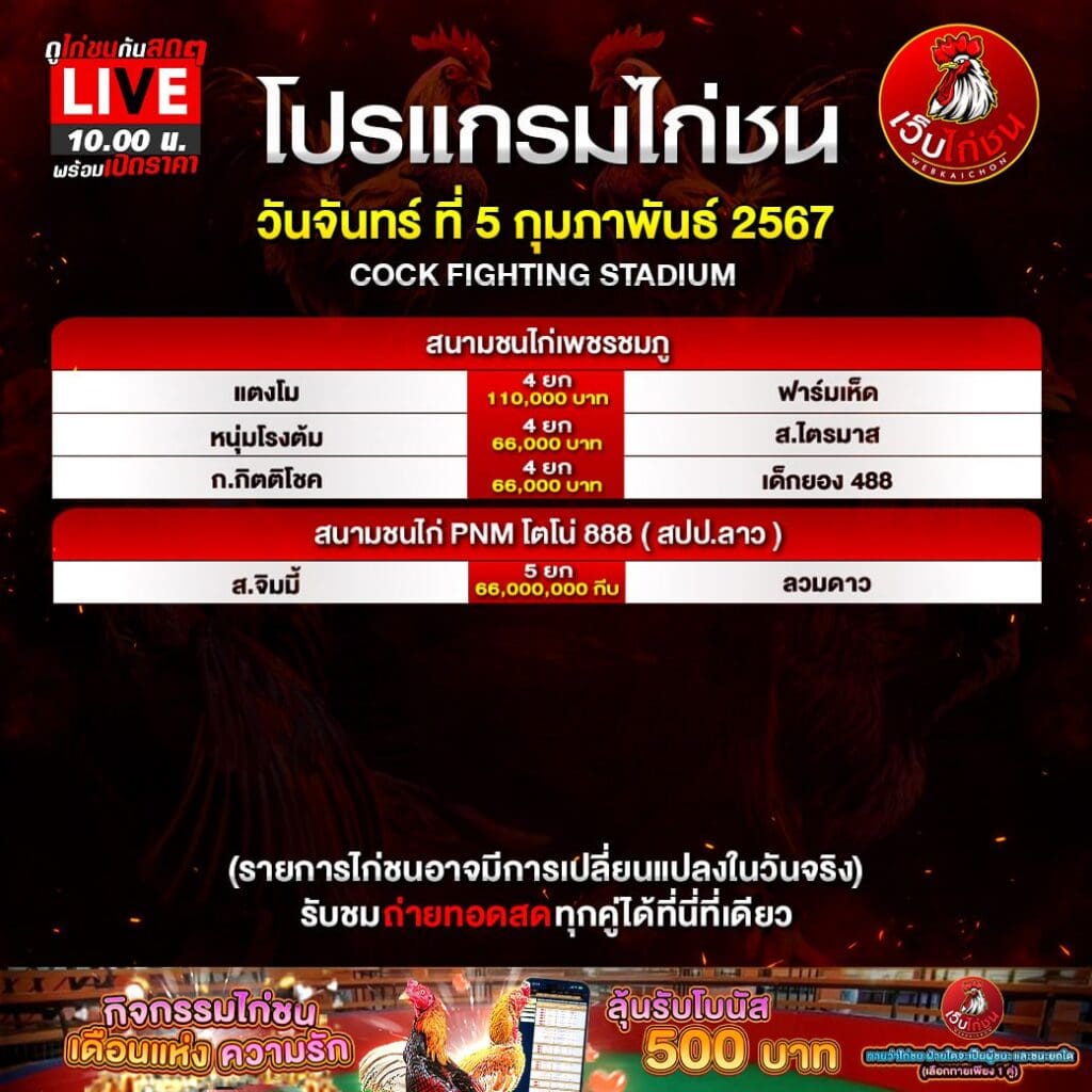 โปรแกรมไก่ชน5267