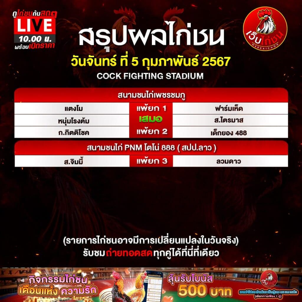 สรุปผลไก่ชน5267