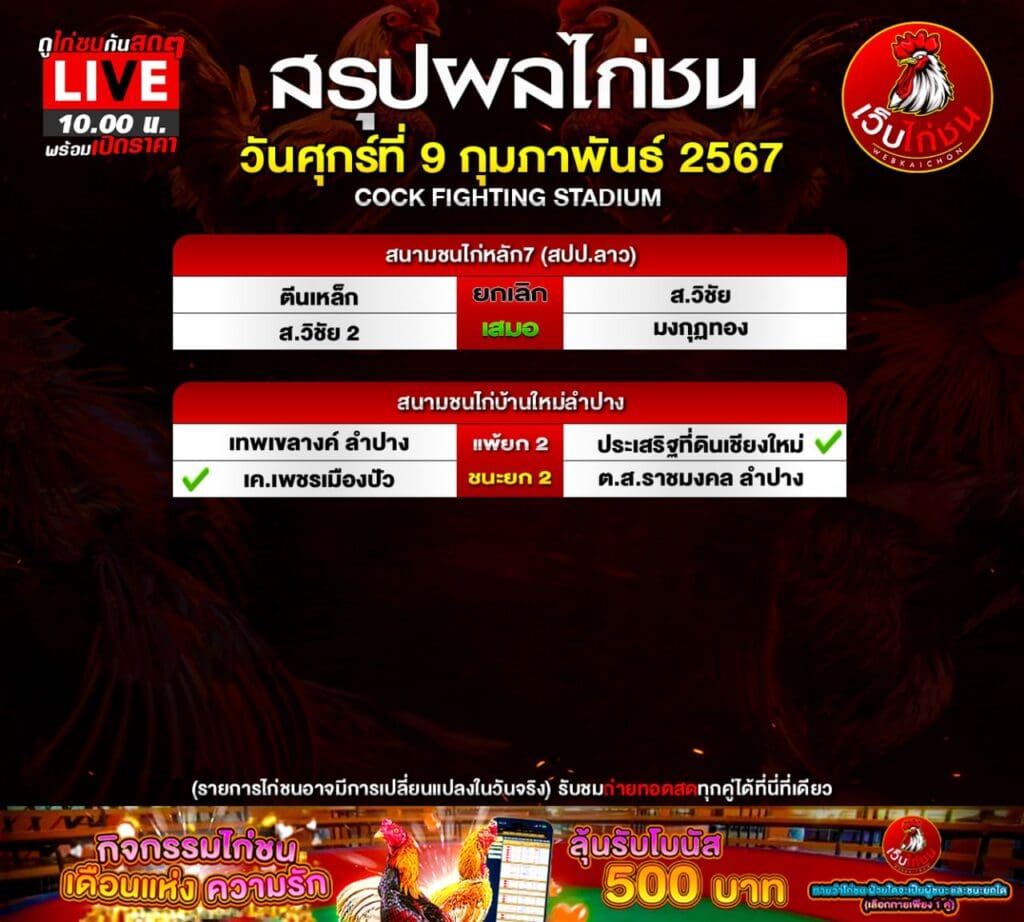 สรุปผลไก่ชน9267