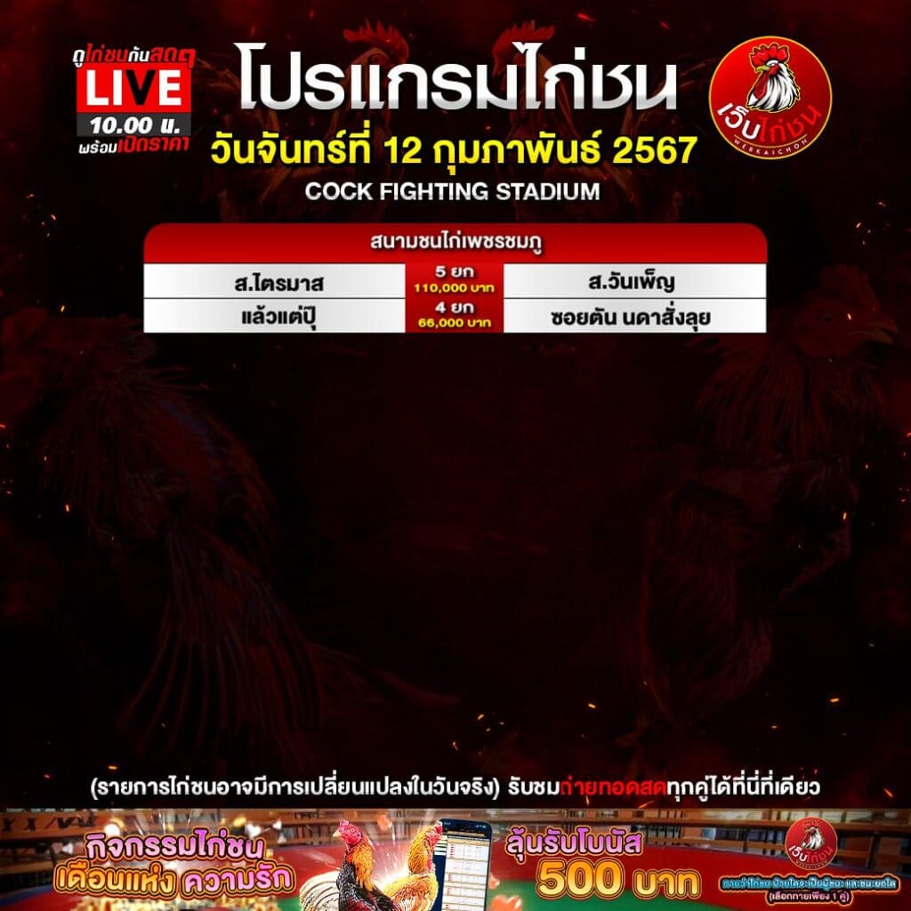 โปรแกรม12267