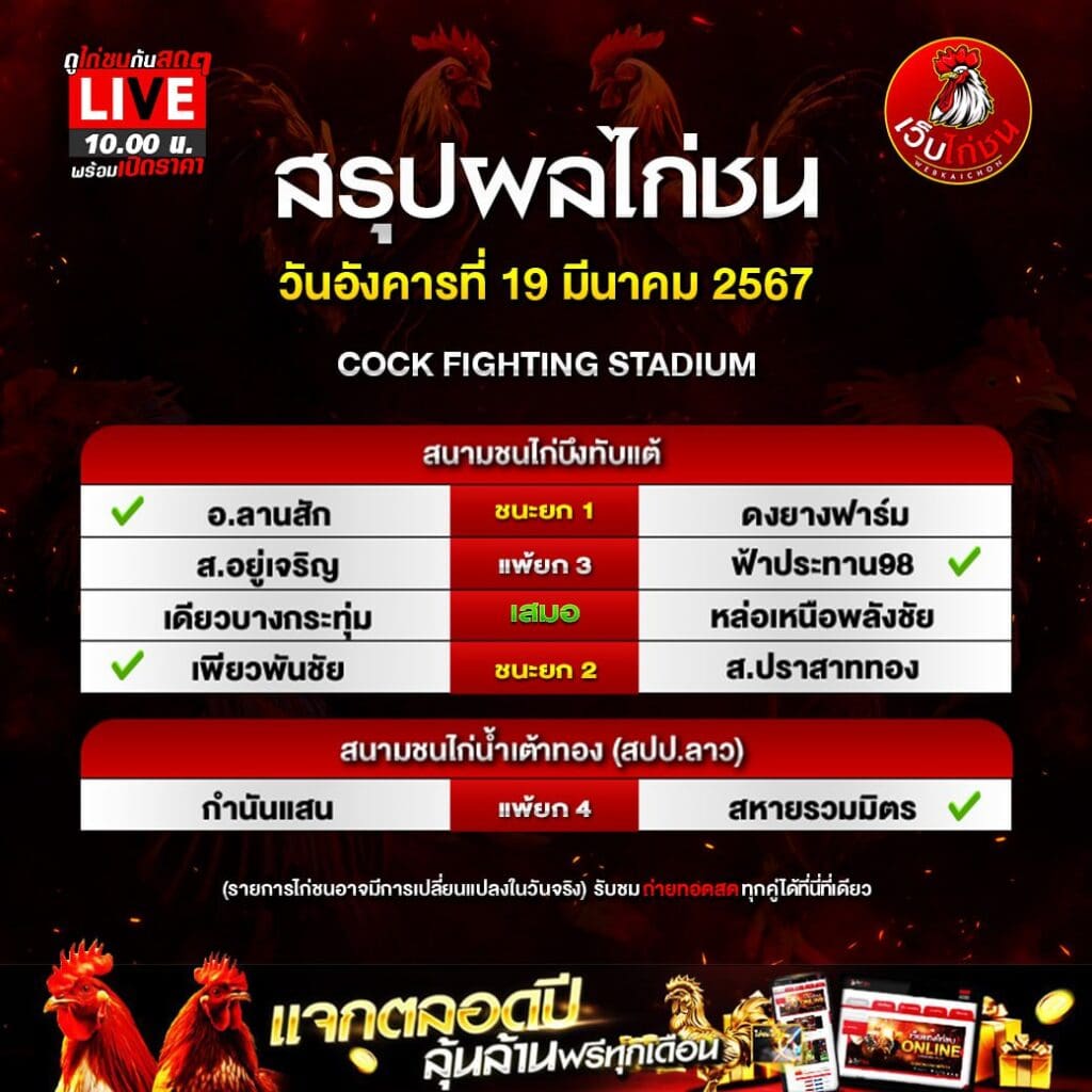 กลุ่มไลน์ไก่ชน190367