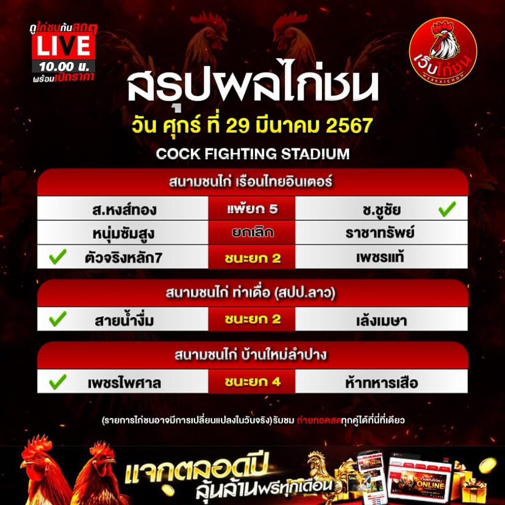 เล่น ไก่ชน ออนไลน์290367